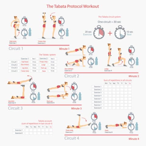 TABATA - Workout Für Daheim! #stayfitathome - Sport Matt - Skiverleih ...